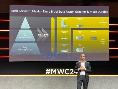Huawei представила план действий Flash Forward для решения предприятиями проблем с данными