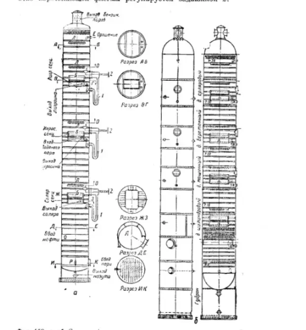 Легко ли перегонять нефть?