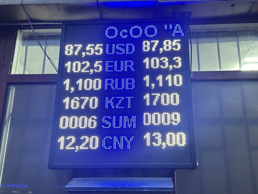 Курс валют на Моссовете 17 декабря: евро дорожает. Как дела у рубля?