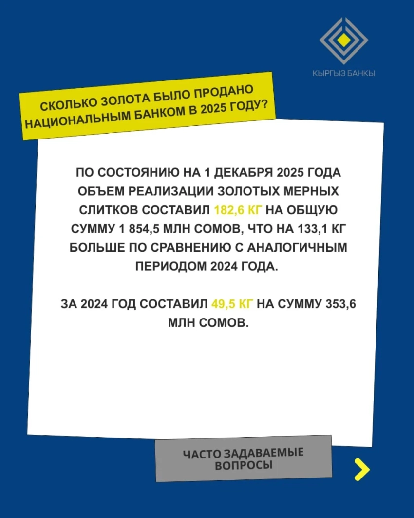 Сколько золота за год продал Нацбанк и какие монеты стали хитами 2025 года