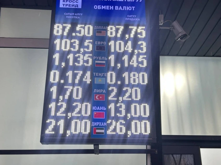 Обменный курс на Моссовете 16 февраля: какая из валют подорожала?